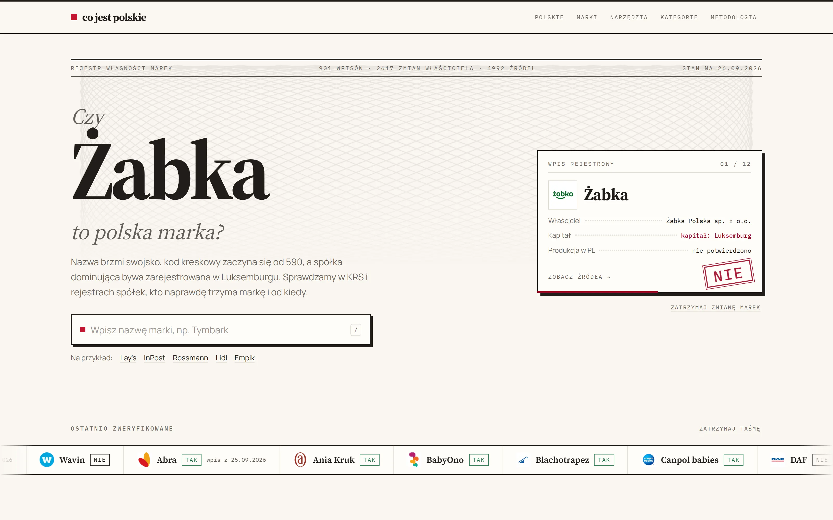 Rejestr właścicieli marek i polskich alternatyw